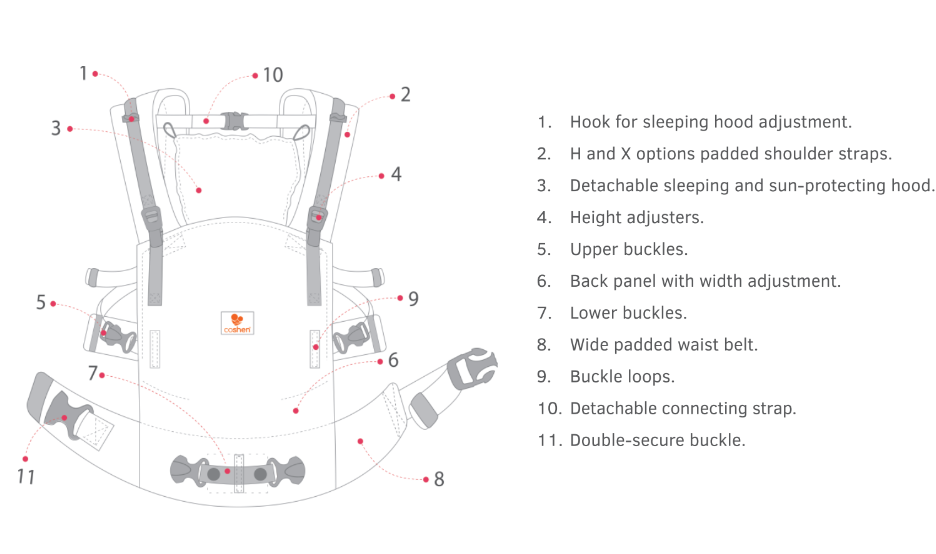 coshen baby carrier information
